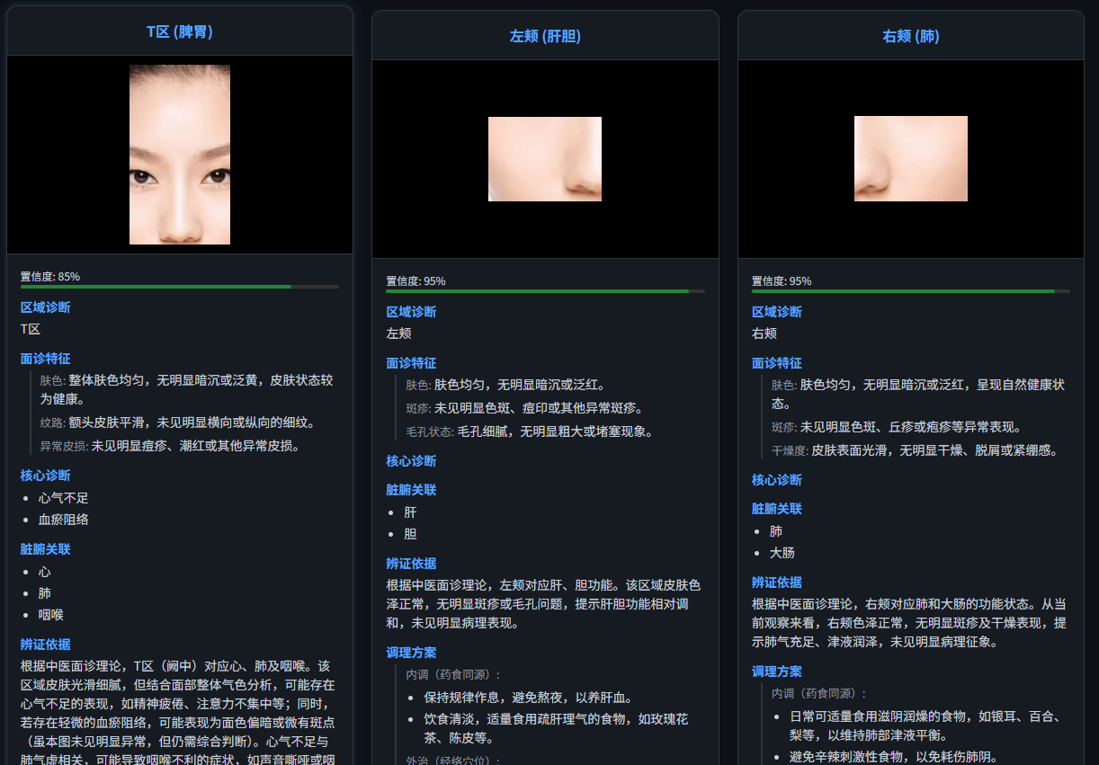 智美小方 AI 算法示意图
